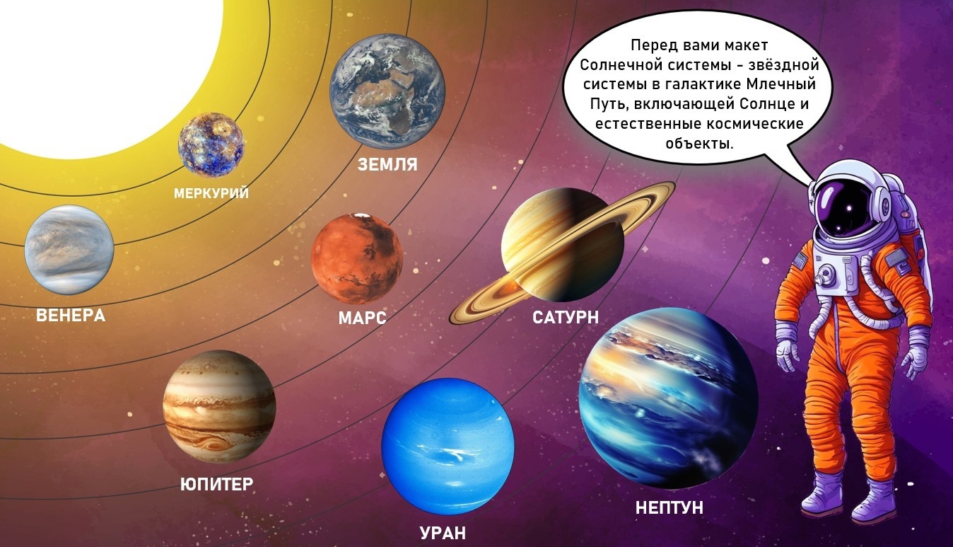 ДЕНЬ КОСМОНАВТИКИ Первые в космосе! «Навигатор Солнечной системы».